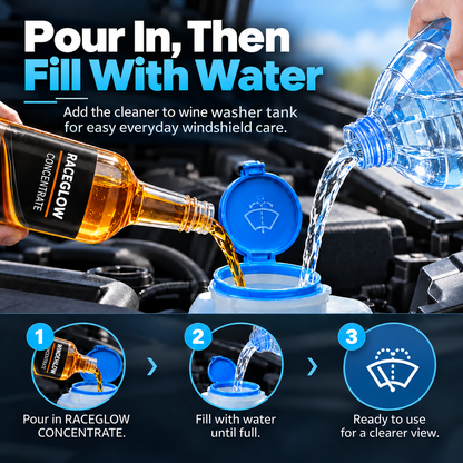 Windshield Washer Fluid Concentrate
