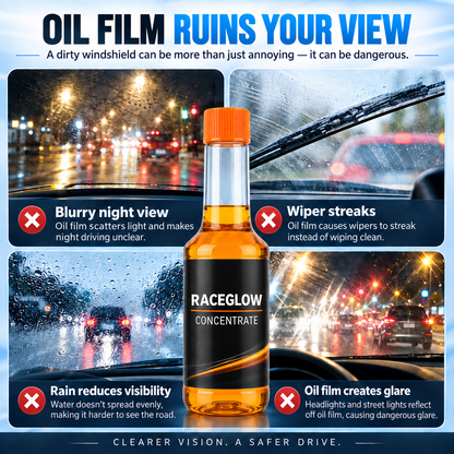 Windshield Washer Fluid Concentrate
